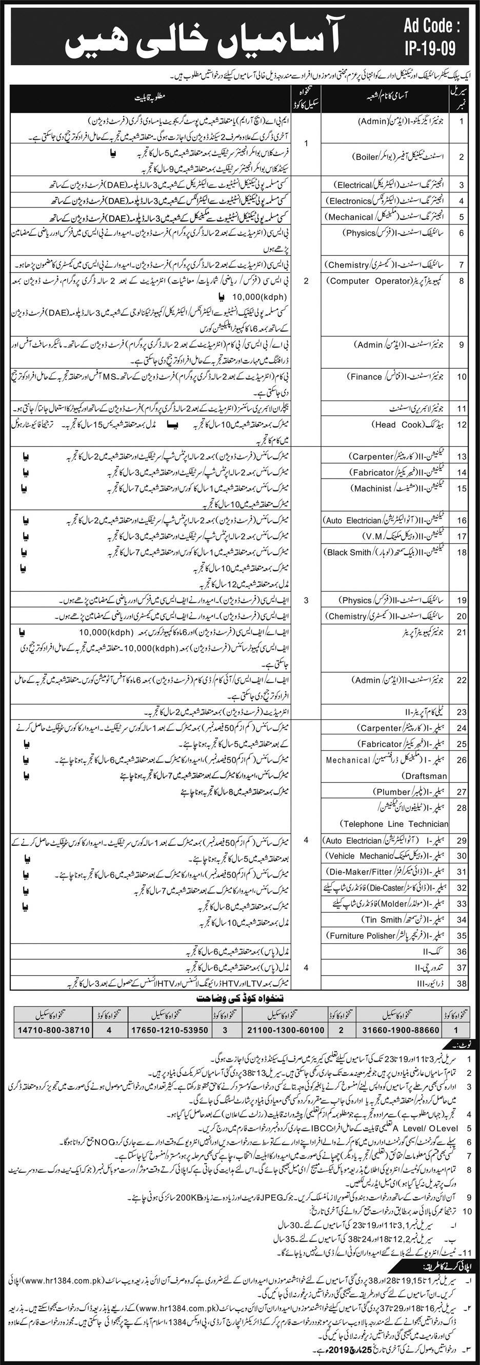 Hr1384 Jobs 2019 Apply Online hr1384.com.pk Application Form