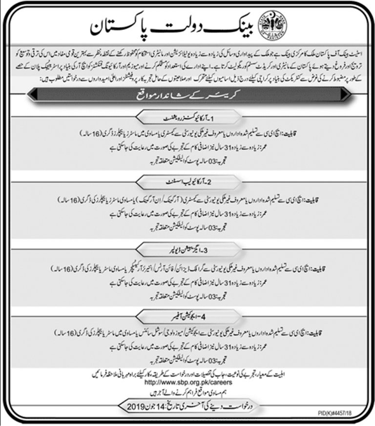 State Bank of Pakistan Jobs 2019 SBP Apply Online Advertisement