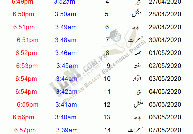 Ramadan 2021 Calendar Karachi