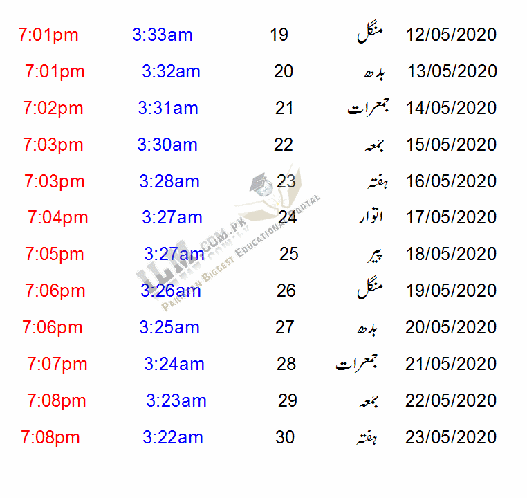 Islamabad Ramadan Calendar 2020 Sehri And Iftar Time Fiqa Jafria Hanafi