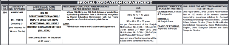 PPSC Special Education Department Teaching Jobs 2025 Apply Online