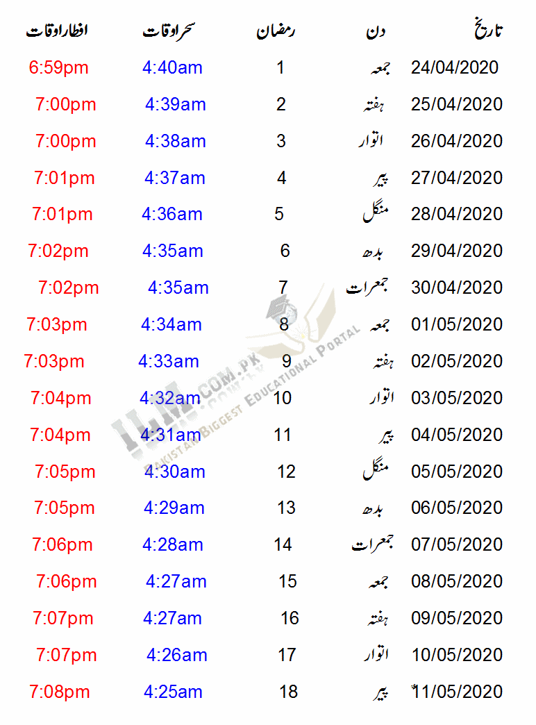 Karachi Ramadan Calendar 2020 Sehri, Iftar Time, ramadan 2020 karachi se   hri time