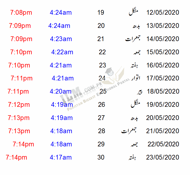 Karachi Ramadan Calendar 2021 Sehri, Iftar Time