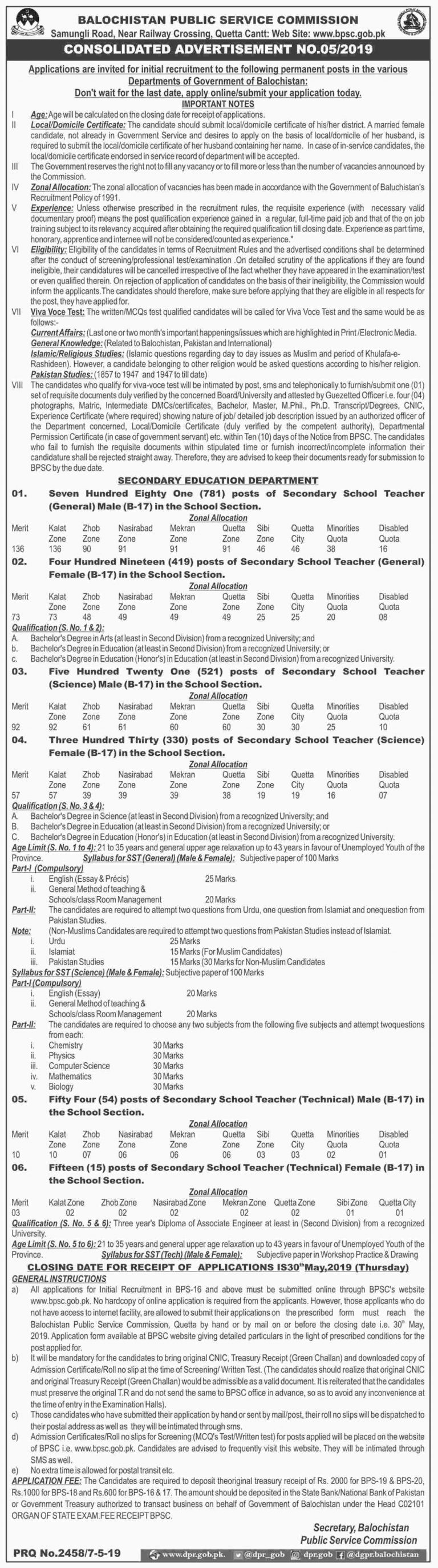 Balochistan SST Jobs 2019 Educators Application Form