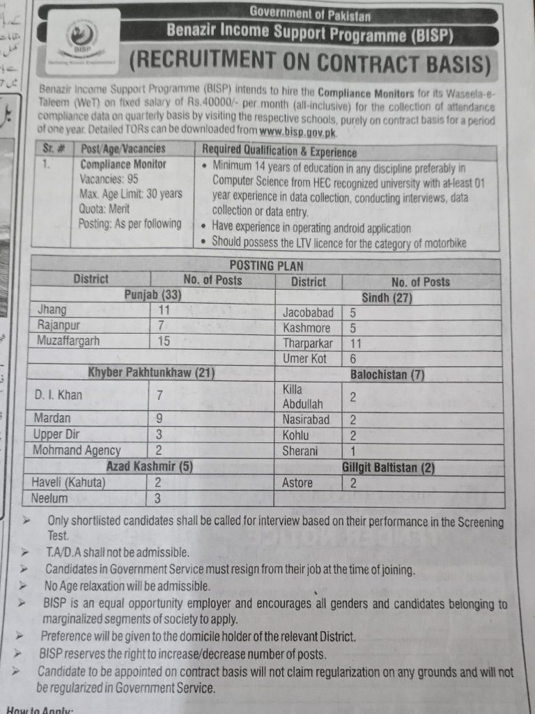 Benazir Income Support Programme BISP Jobs 2022 Application Form