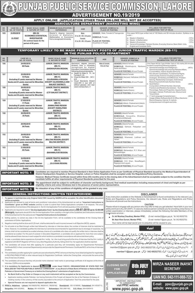 Punjab Police Junior Traffic Warden Jobs 2019 PPSC