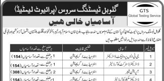 Global-Testing-Service-GTS-Jobs-2019-Pakistan