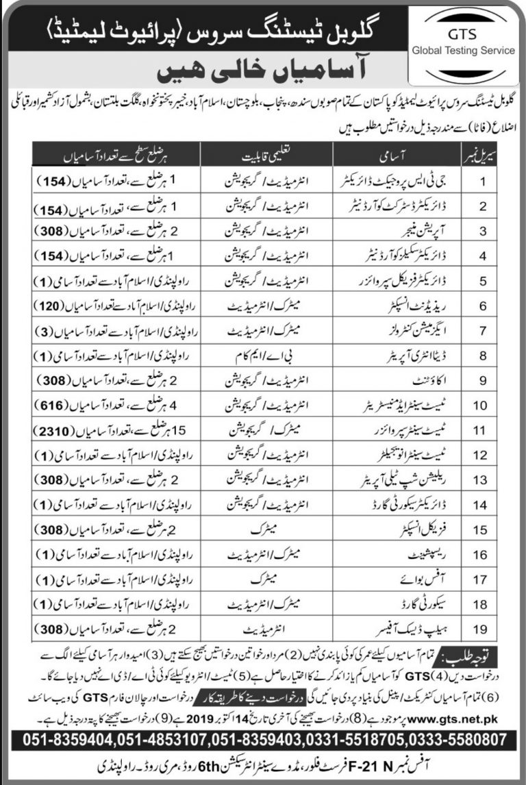 Global Testing Service Jobs 2019 GTS Online Application Form