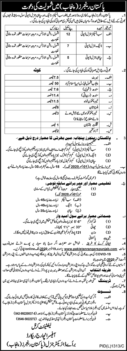 Pakistan Rangers Punjab Sub Inspector Jobs 2020 Application form