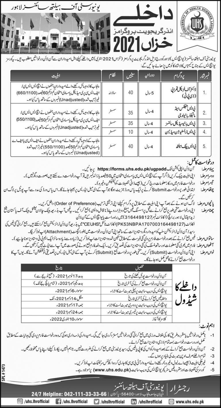 UHS Lahore Undergraduate Programs Admission 2025