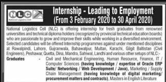 NLC Internship Program 2020 Apply Online Advertisement