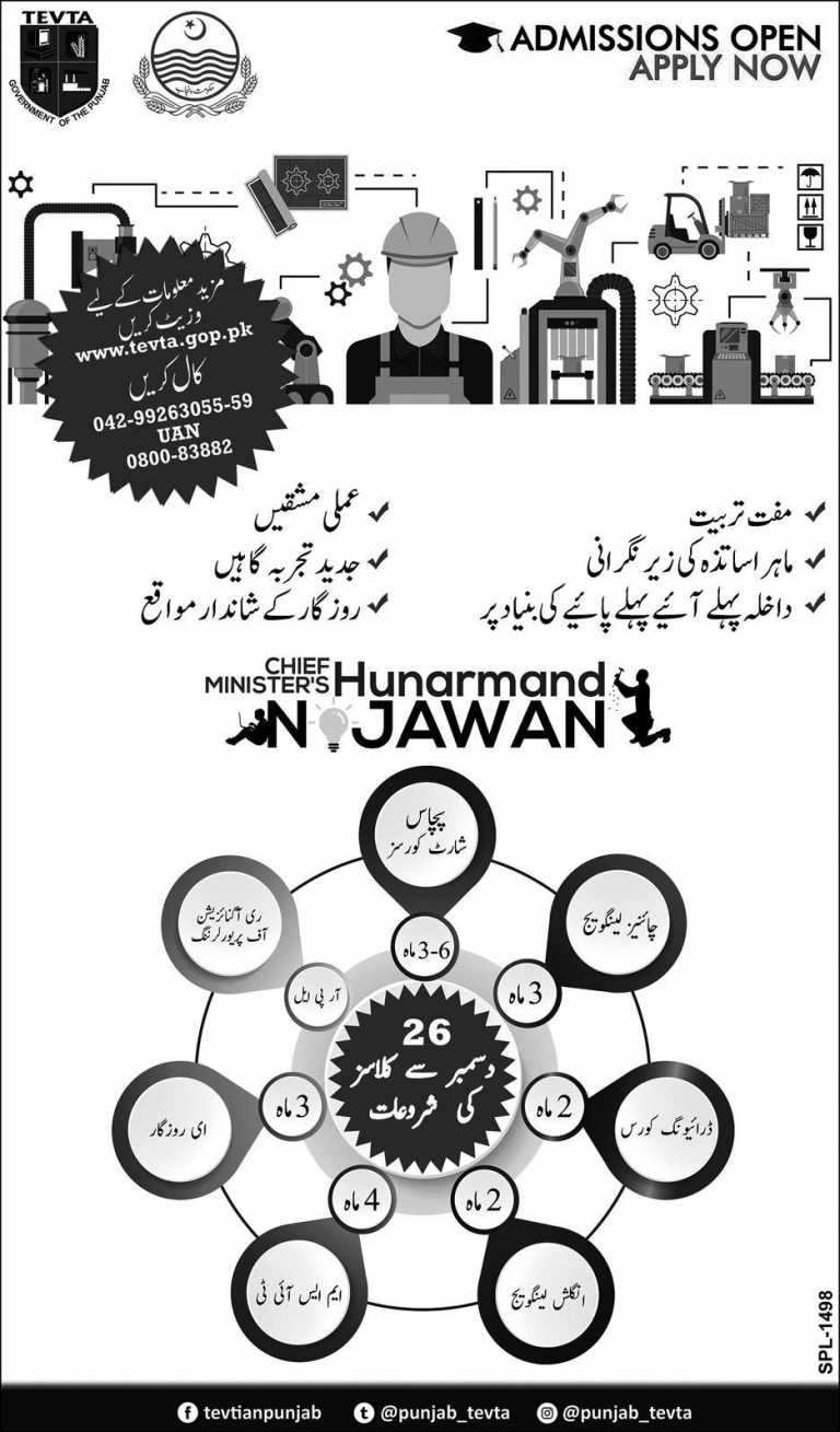 Hunarmand Nojawan Free Program Admission 2025 TEVTA