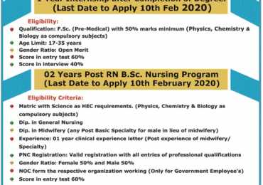 Medical College of Nursing Multan Admission 2020