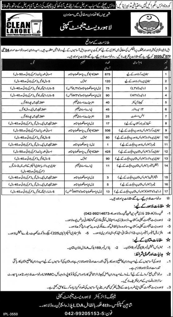 LWMC Lahore Waste Management Company Jobs 2020