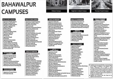 Islamia University of Bahawalpur IUB Spring Admission 2021 Form