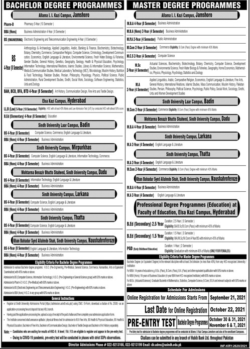 University Of Sindh Jamshoro Admissions 2021 Form, Last Date