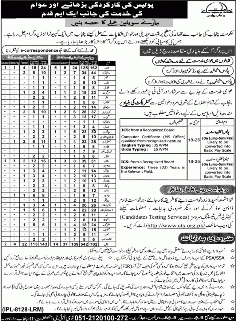 Punjab Police Roll Number Slip 2025