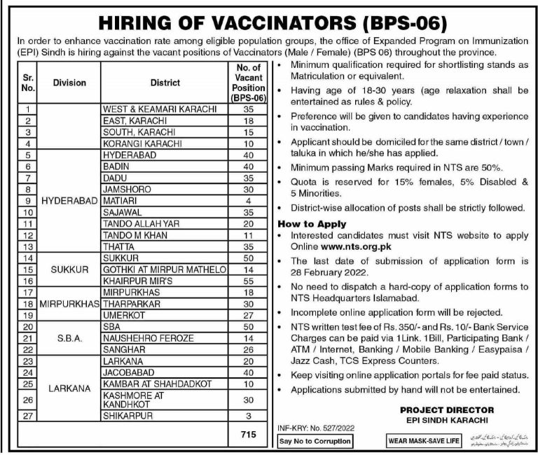 National Testing Service NTS Jobs 2022 Application Form Advertisement