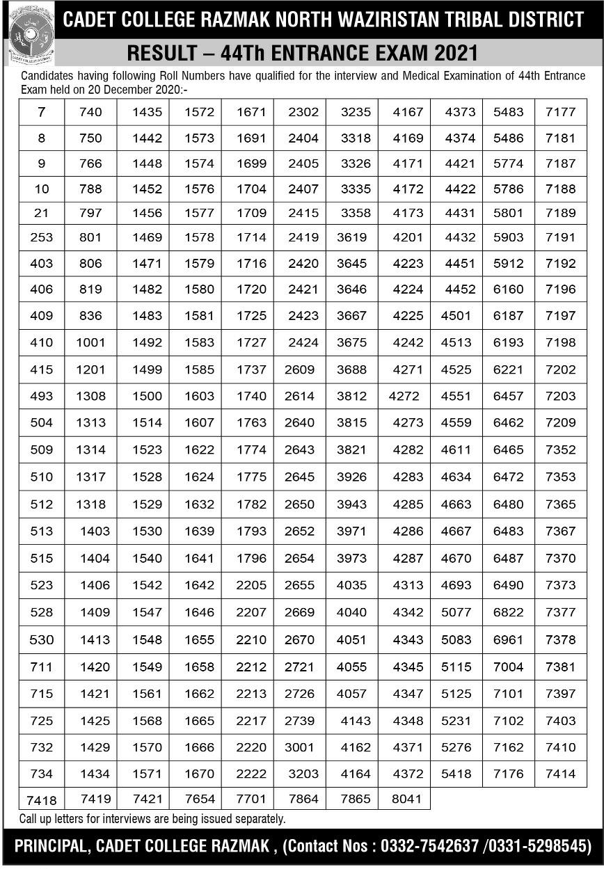 Cadet College Razmak Entry Test Result 2022