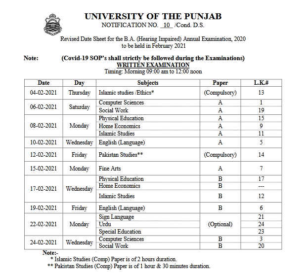 punjab-university-pu-ba-date-sheet-2021