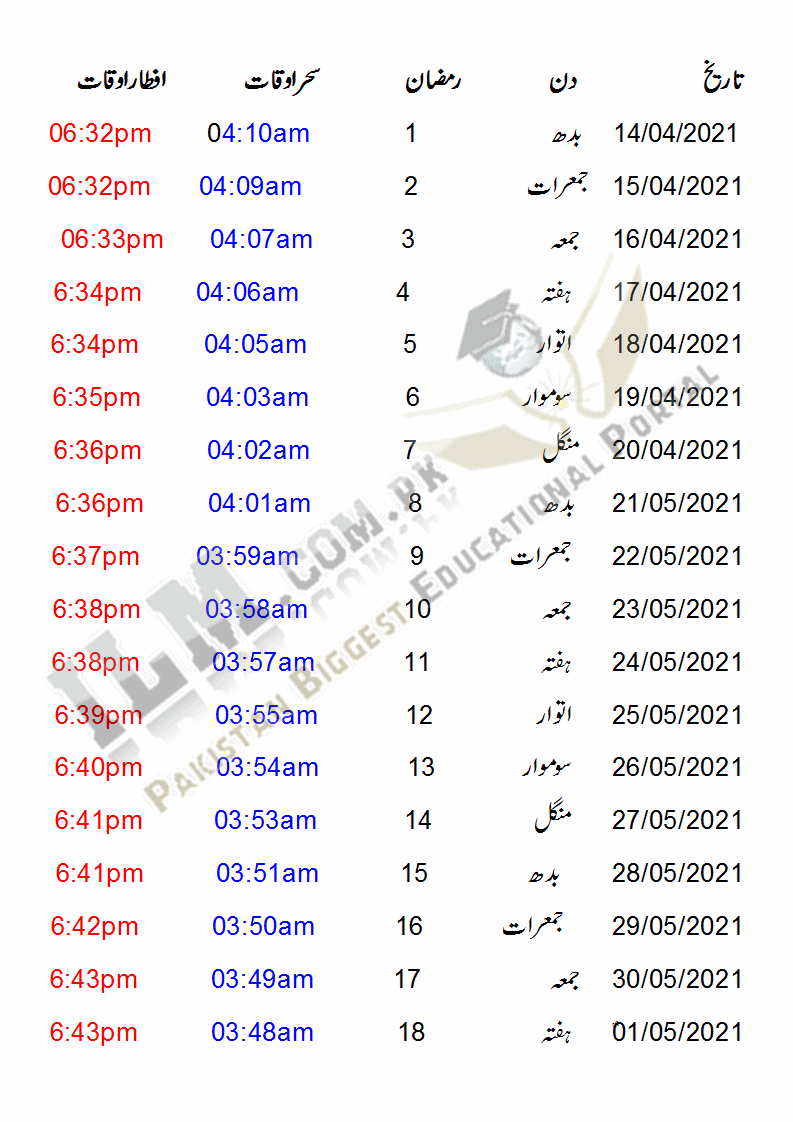 Lahore Ramadan Calendar 2021 With Sehri And Iftar Timing