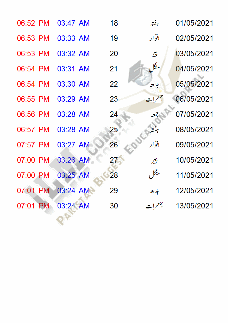 Islamabad Ramadan Calendar 2021 Sehri And Iftar Time Fiqa ...