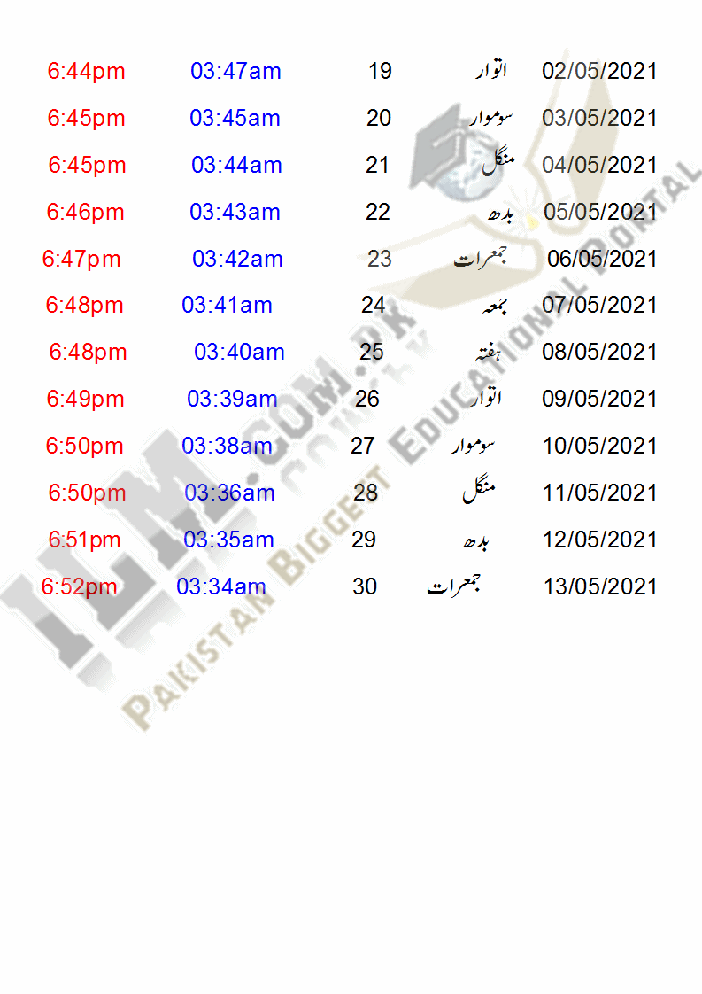 Lahore Ramadan Calendar 2021 With Sehri And Iftar Timing