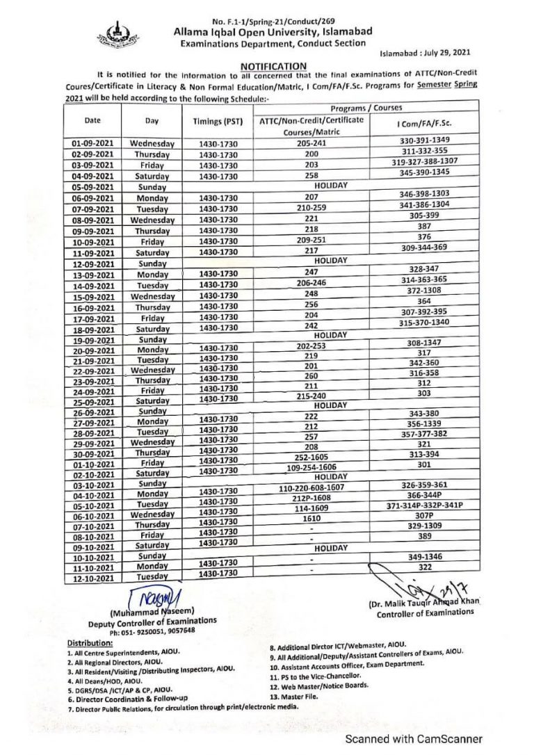 aiou new admission 2021 last date