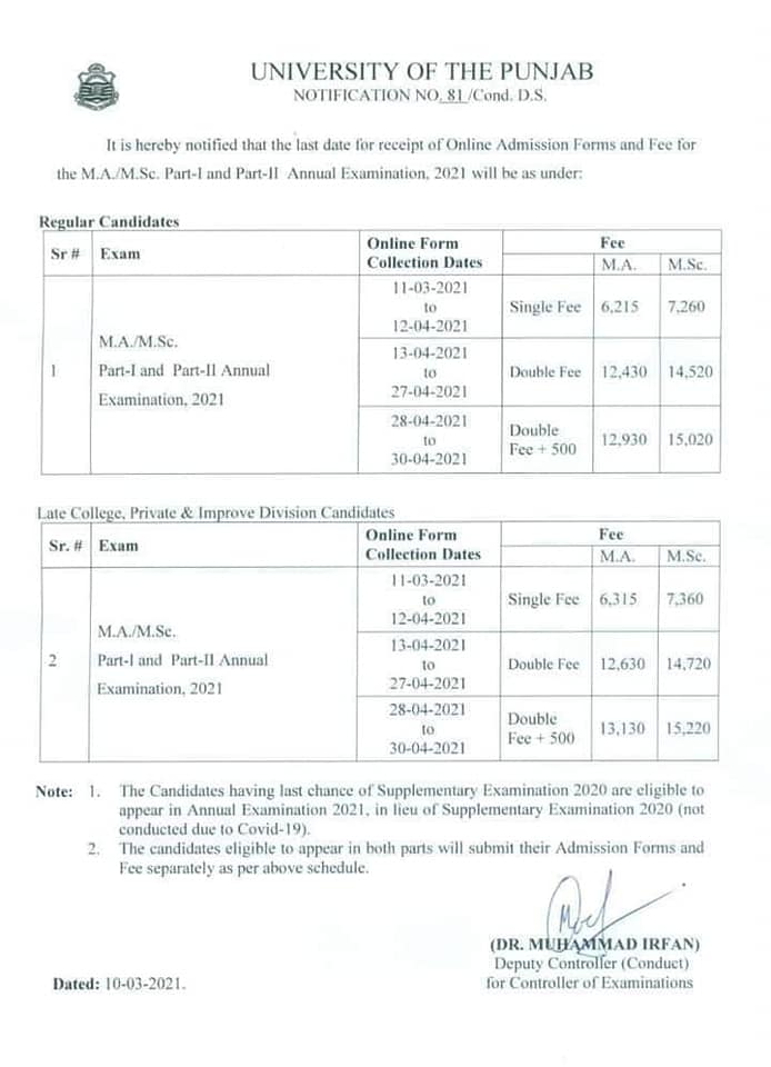 Punjab University MA, MSc Admission Form Schedule 2021