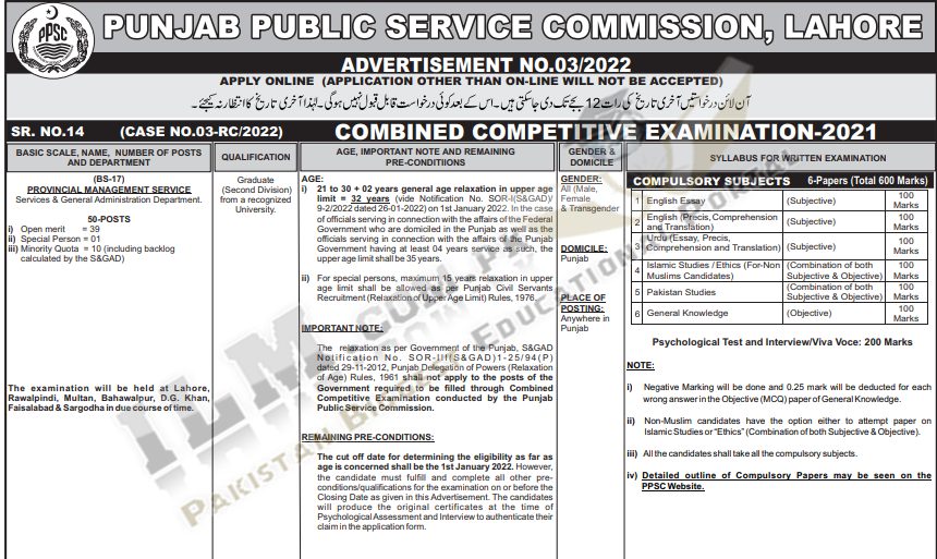 PMS Jobs In Punjab 2022 PPSC Provincial Management Services Online Apply