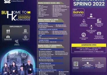 Bahria University Karachi MBA Admission 2022