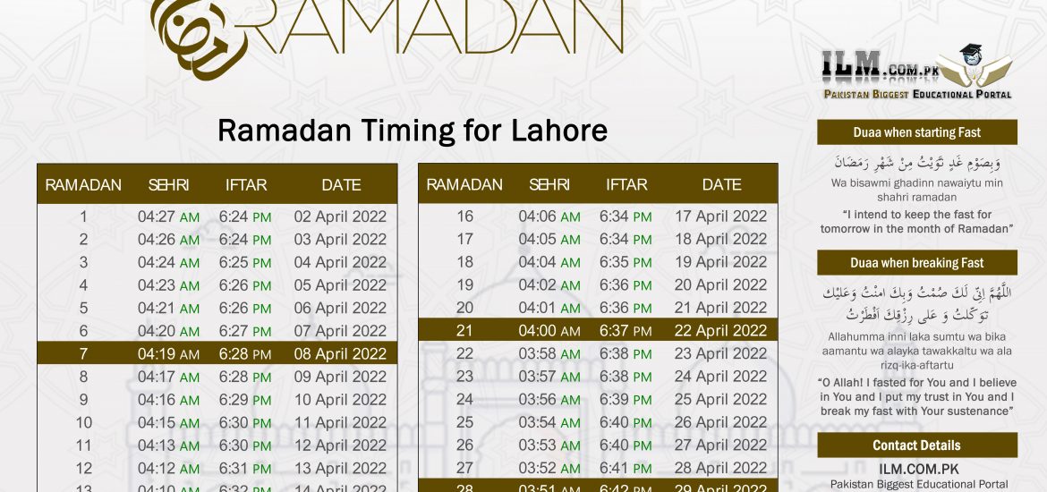 Ramadan 2023 in Pakistan