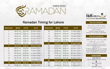 Ramadan Calendar 2024 in Pakistan Sehr Iftar Timing