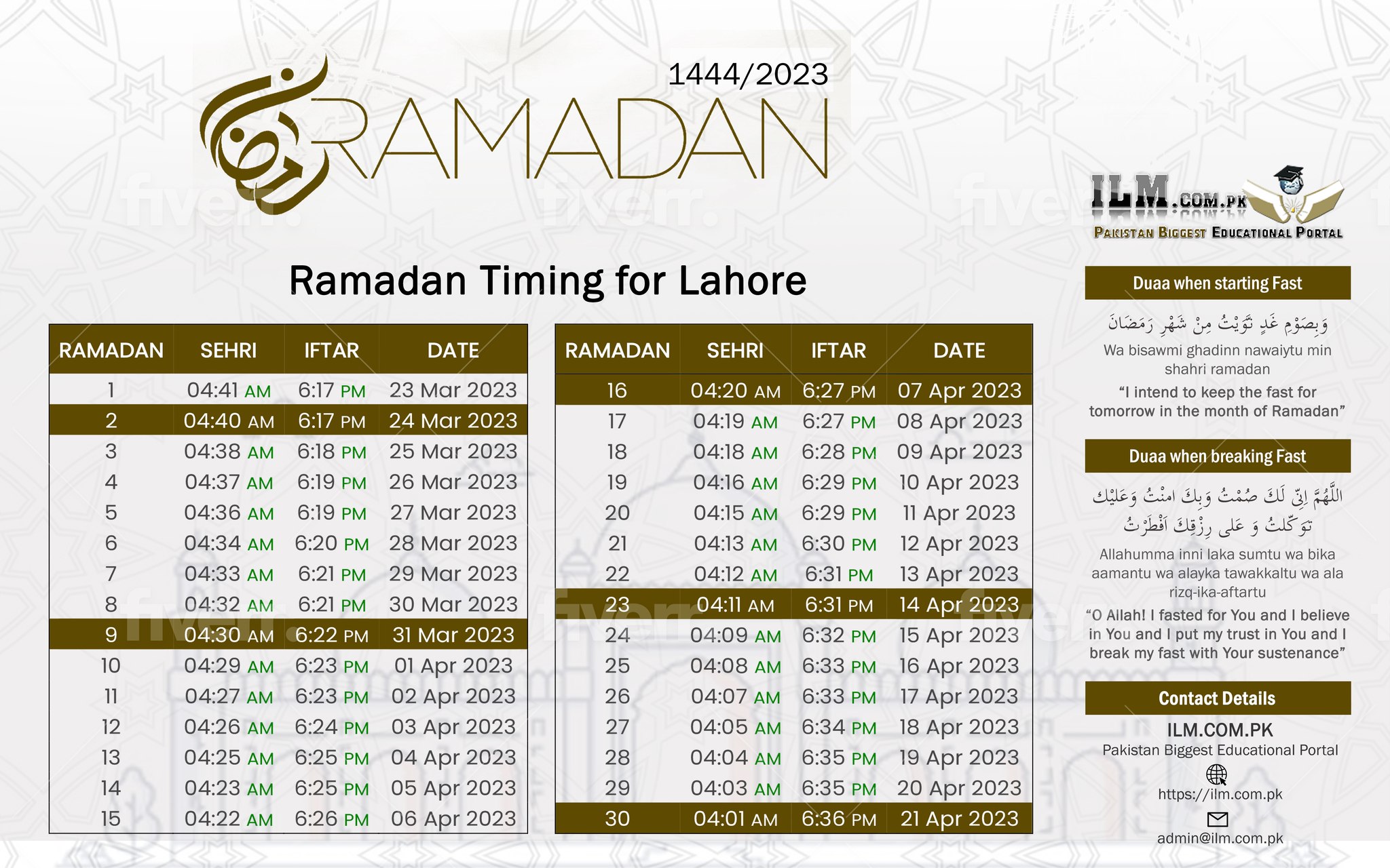 Lahore Ramadan Calendar 2022 With Sehri and Iftar Timing