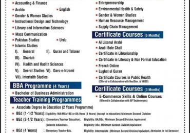 AIOU Admission Schedule 2024