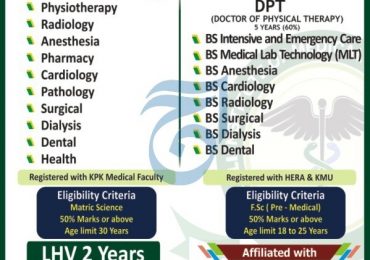 Ghazali Institute Of Medical Sciences Peshawar Admissions 2021