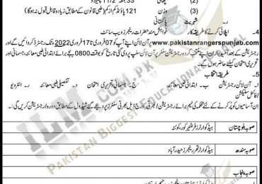 Punjab Rangers Jobs 2022 Online Registration Form