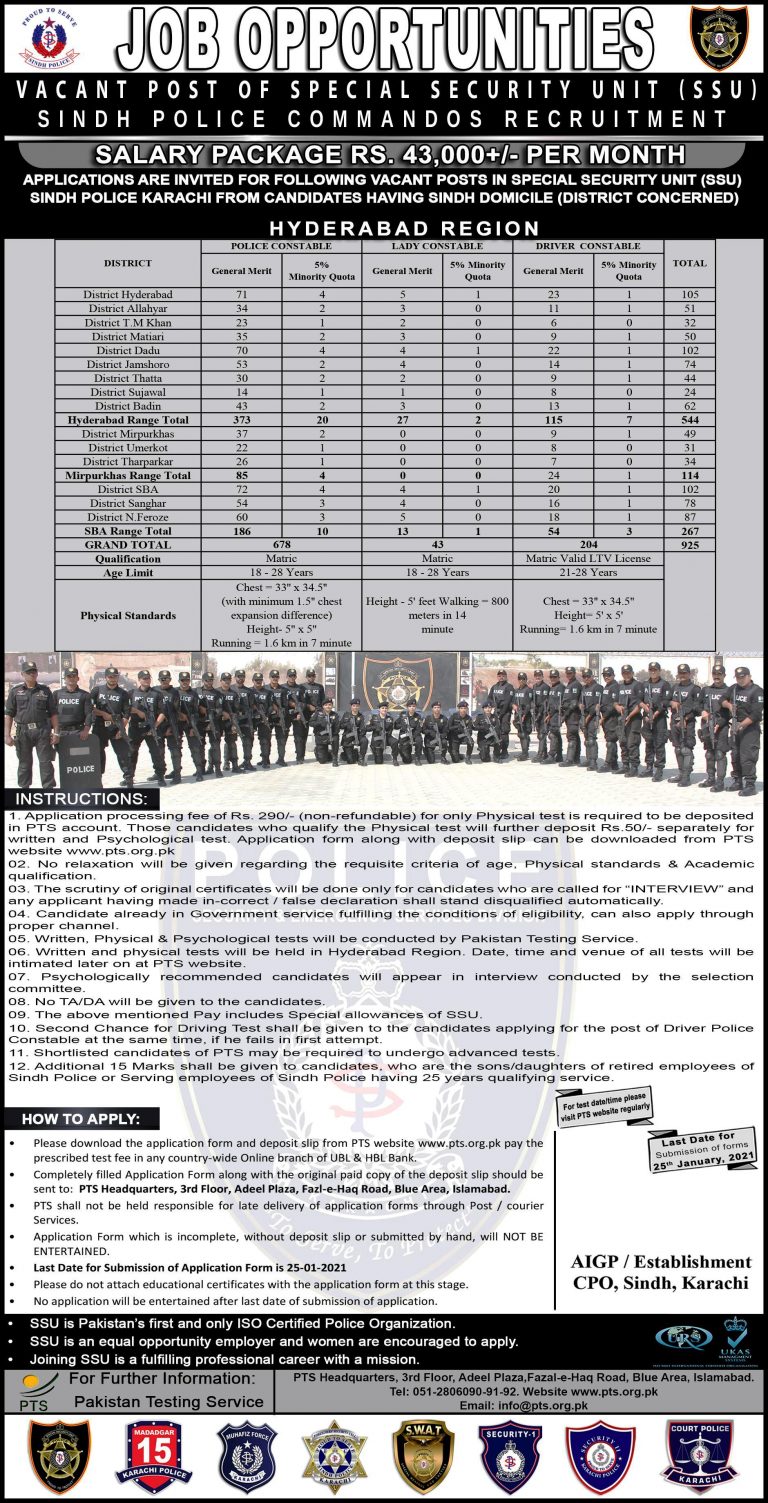 PTS SSU Written Test Slip 2025 Physical Test Date
