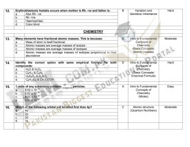 TEPS PMC MDCAT Past Papers 2023 PDF