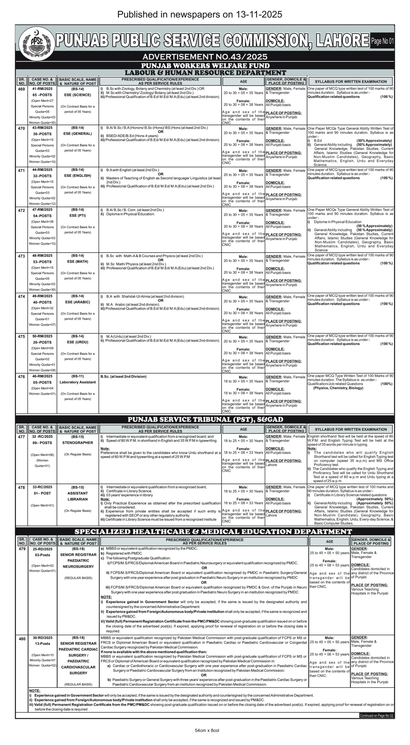 PPSC Educator Jobs 2025 Punjab