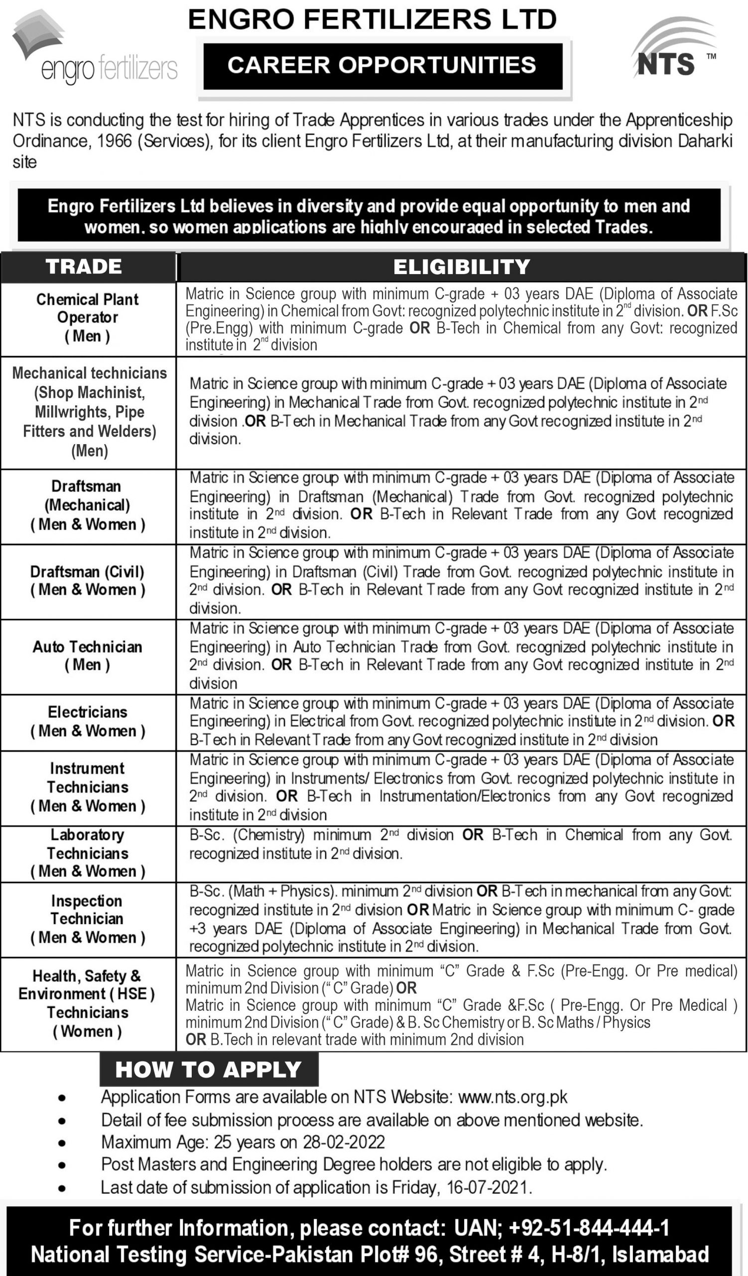 Engro Fertilizer LTD Career Opportunities 2022 Application Form