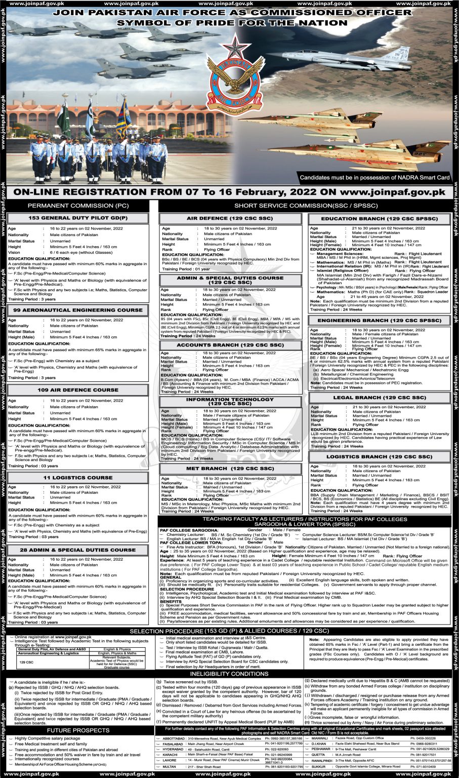 Join PAF As GD Pilot 2022 Aeronautical Engineer, Air Defence Course