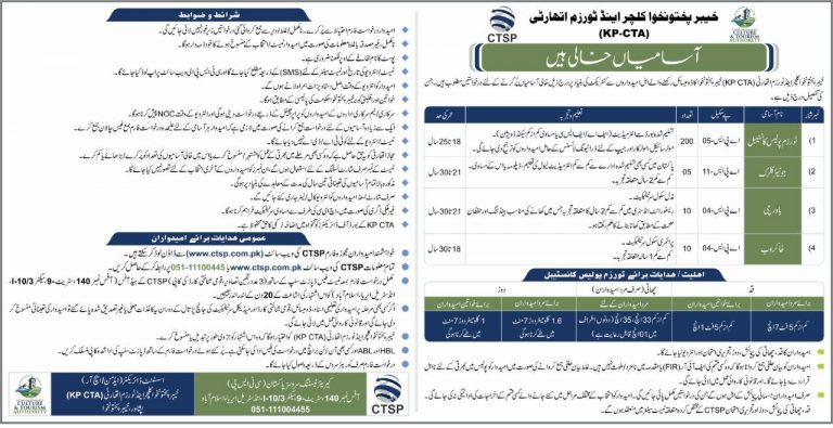 KPK Tourism Police Roll Number Slip 2025