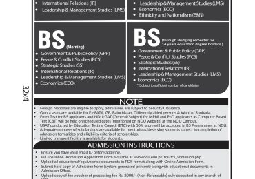 National Defence University NDU Islamabad Spring Admission 2023