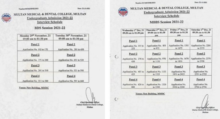 Multan Medical College Merit List 2025-2024 MBBS, BDS