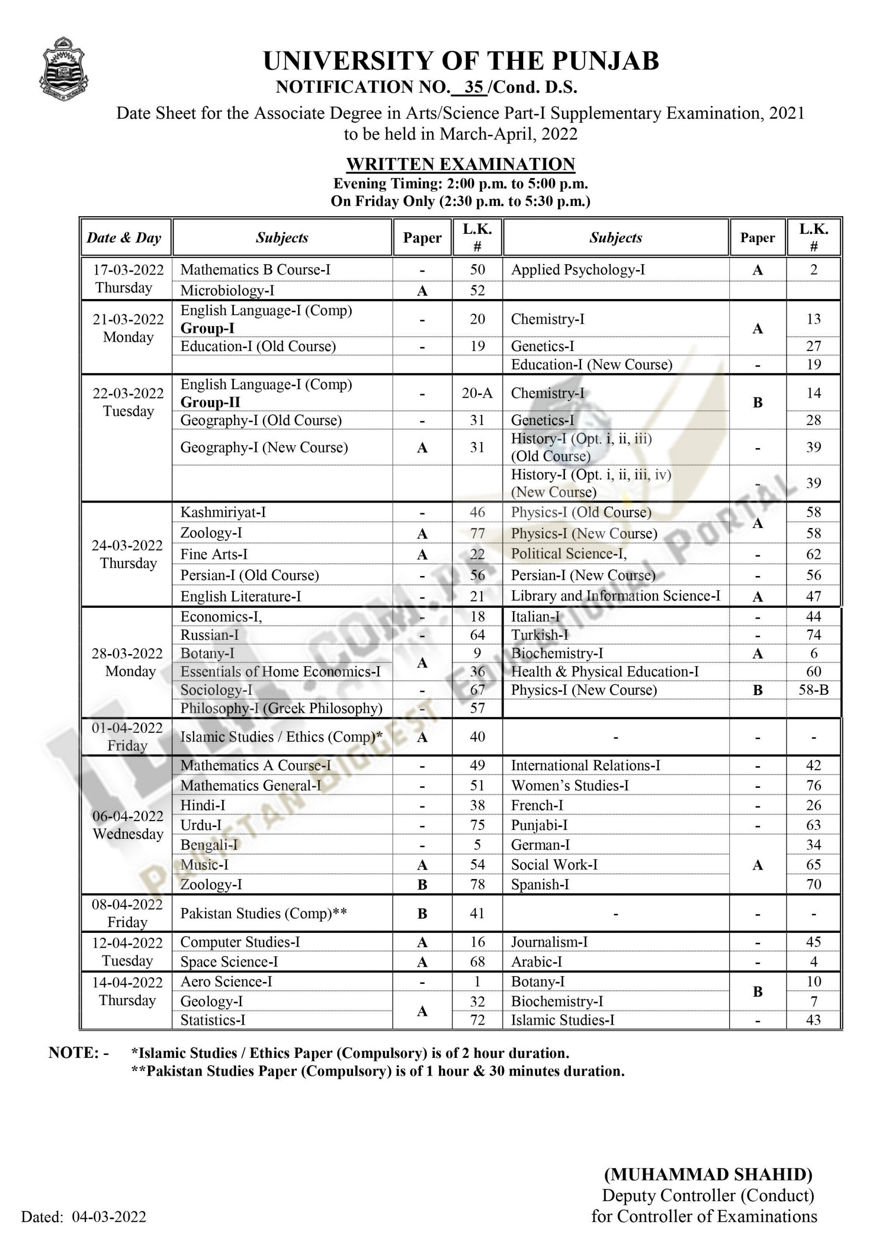 Punjab University BA BSc Supplementary Date Sheet 2024