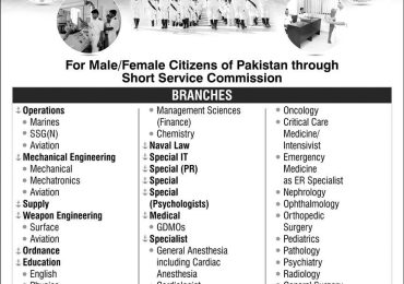Join Pakistan Navy As Doctor 2023