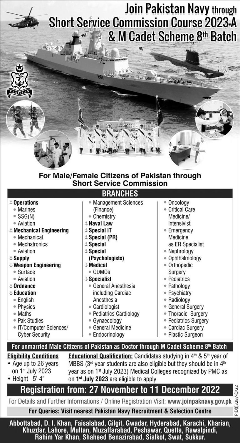 Join Pakistan Navy As Doctor 2025