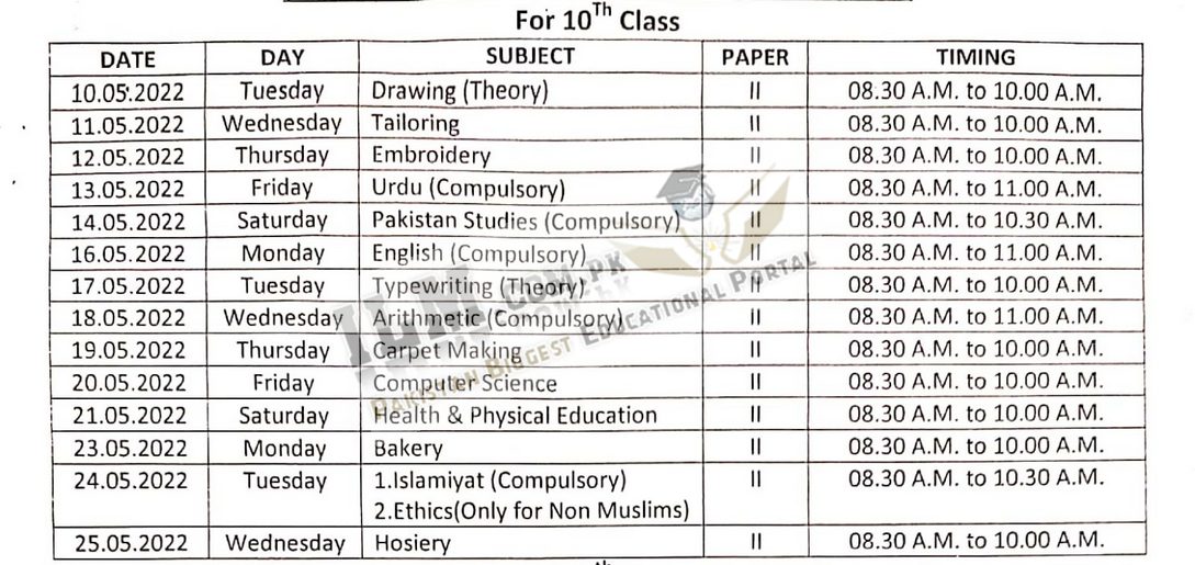BISE Multan Board 10th Class Date Sheet 2022