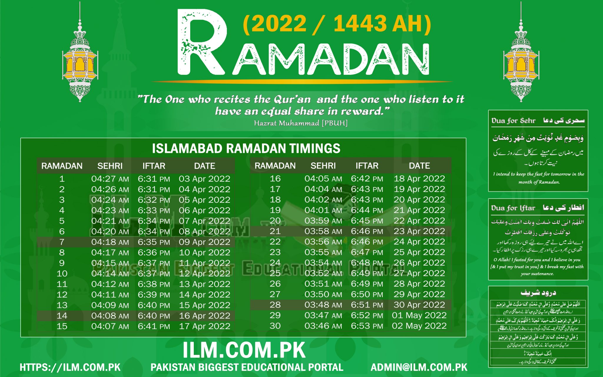 Lahore Ramadan Calendar 2022 With Sehri and Iftar Timing